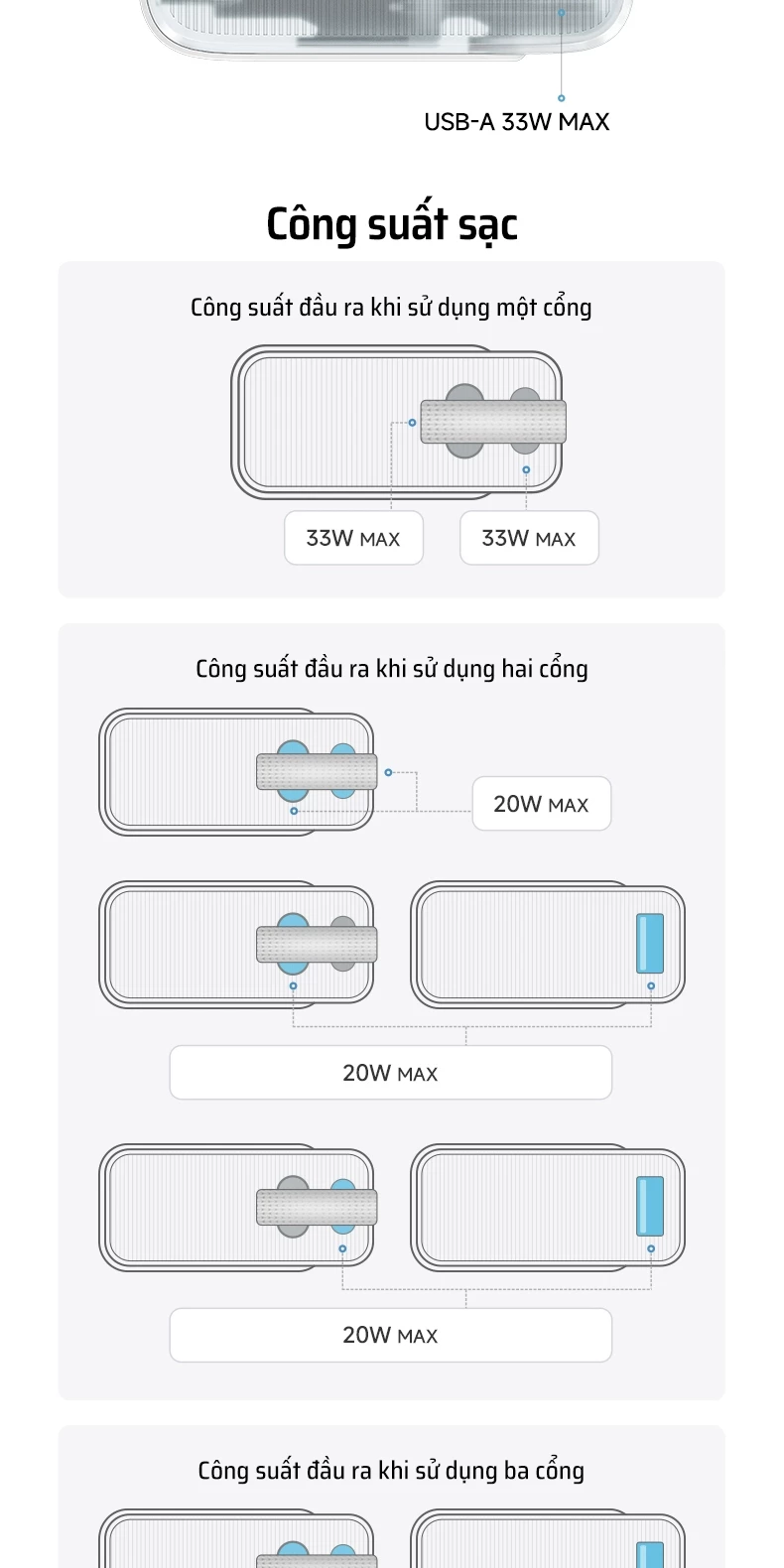 Pin Dự Phòng Cuktech LPB100 CP13 10.000mAh | 9SS.VN Phân Phối Chính Hãng