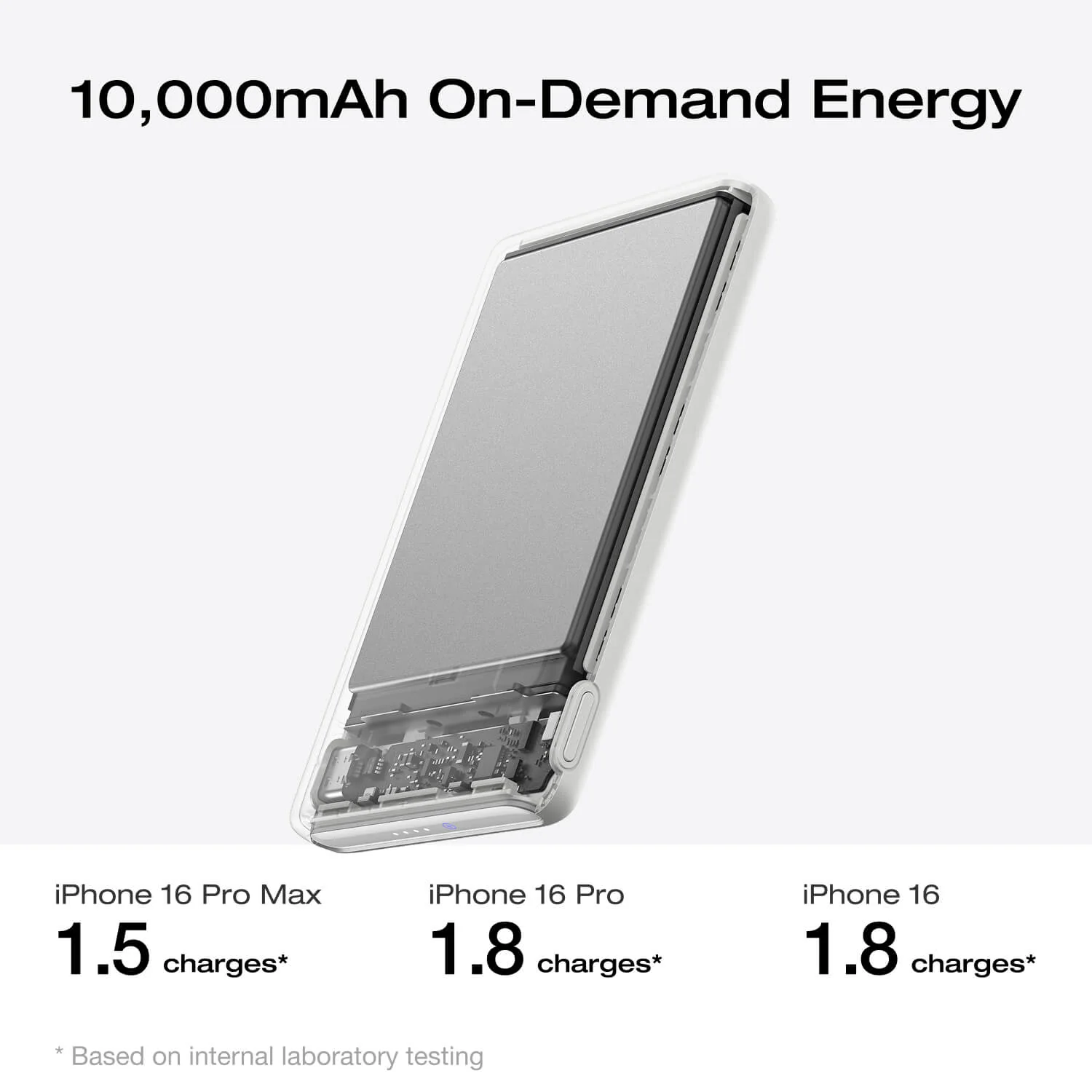 Pin Dự Phòng EcoFlow RAPID Mag Power Bank Ultra-Slim (10.000mAh, 7.5W, Magnetic) | 9SS.VN Phân Phối Chính Hãng