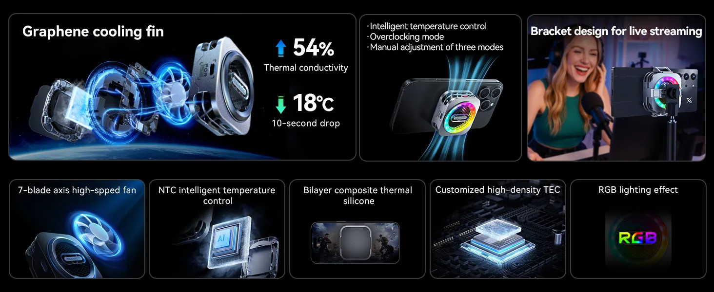 Nubia Redmagic Cooler 6 Pro | Sò Lạnh, Quạt Tản Nhiệt Phân Phối Tại: https://9ss.vn/quat-tan-nhiet-so-lanh-nubia-redmagic-cooler-6-pro-lam-mat-ai-30w-cho-game-thu/