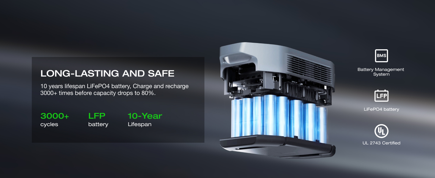 Trạm năng lượng EcoFlow DELTA 2 Max (E2000)