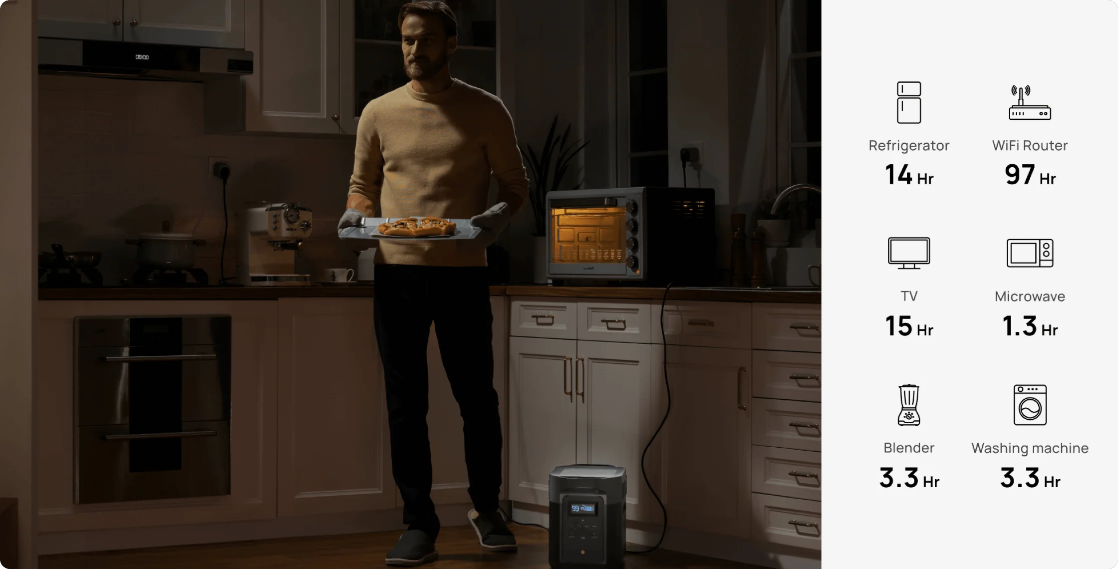 Trạm năng lượng EcoFlow DELTA 2 Max (E2000)