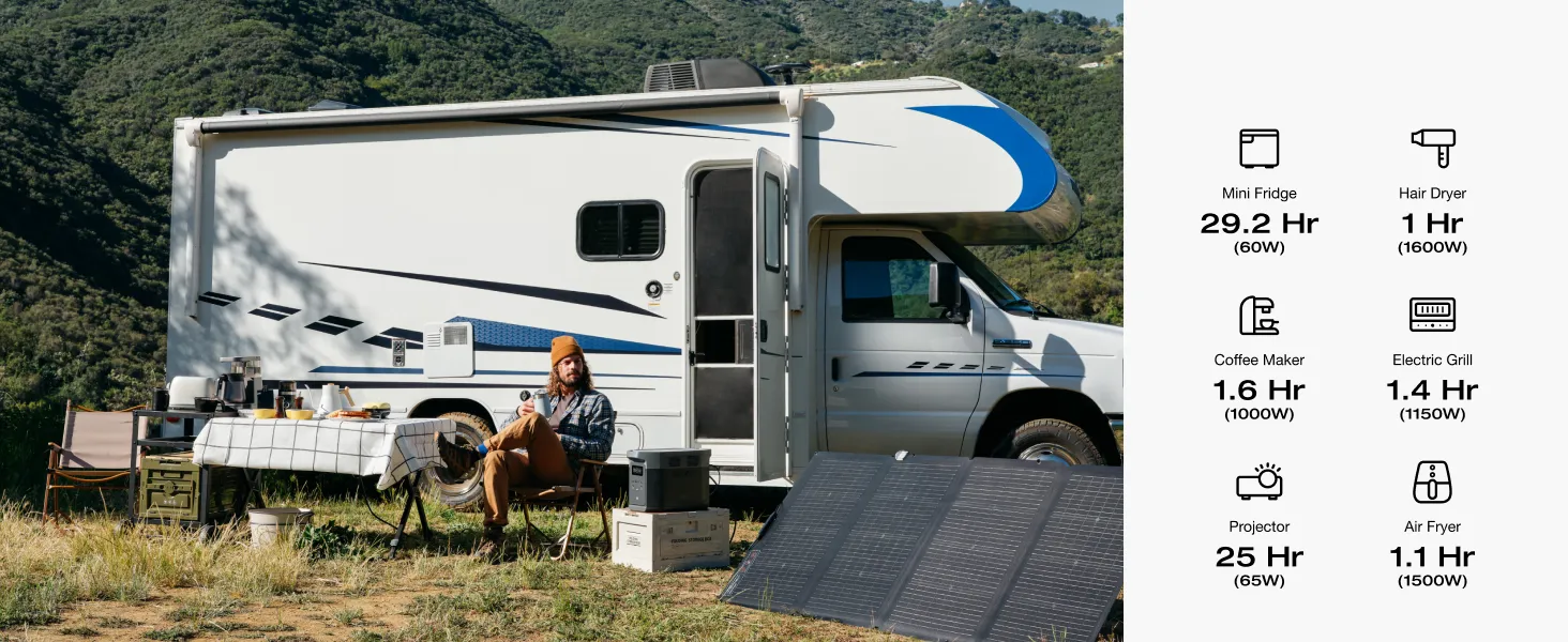 Trạm năng lượng EcoFlow DELTA 2 Max (E2000)