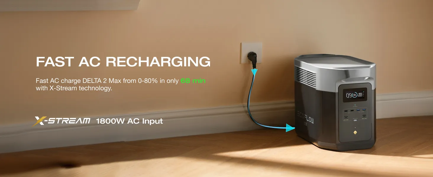 Trạm năng lượng EcoFlow DELTA 2 Max (E2000)