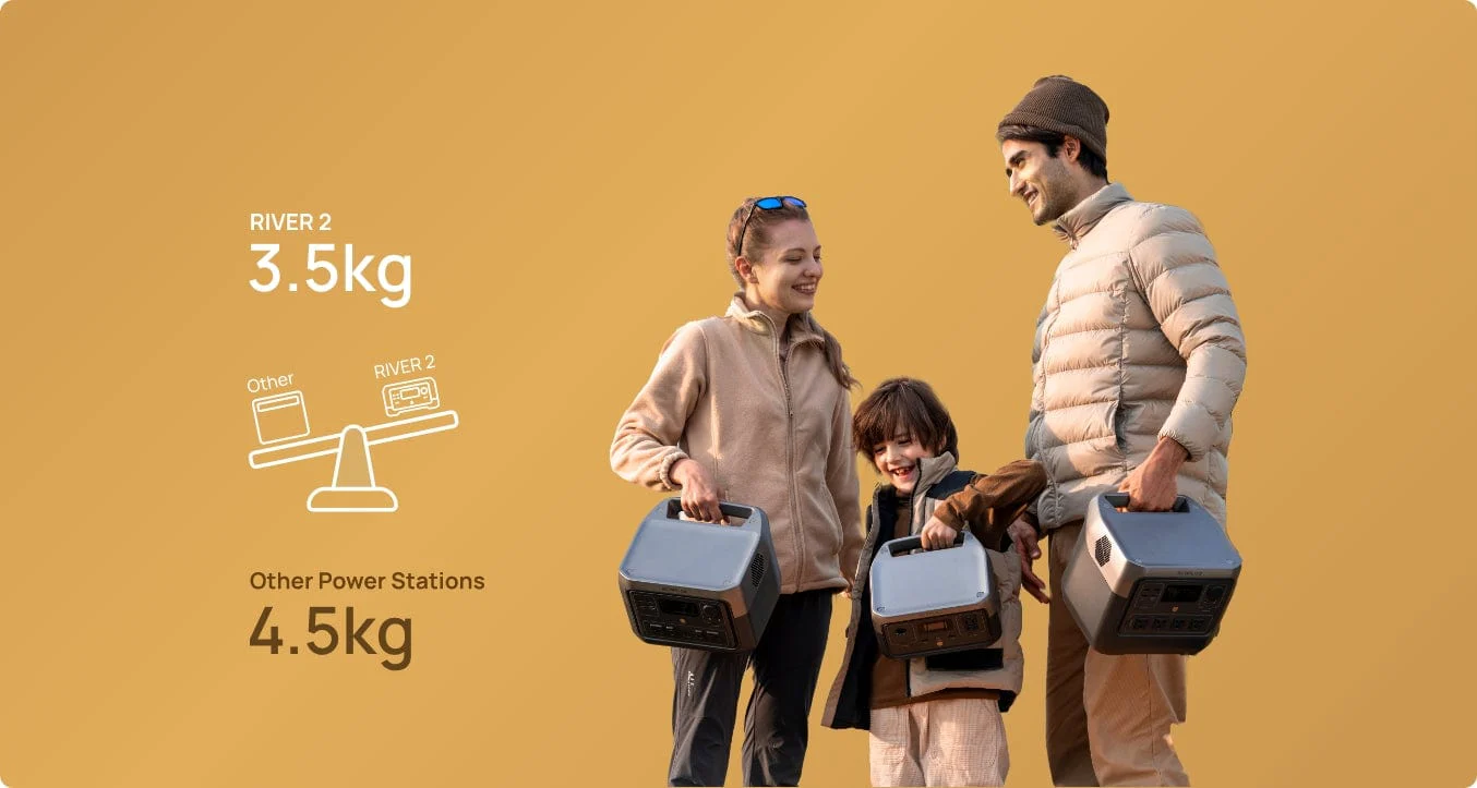 Trạm Sạc Dự Phòng Di Động EcoFlow River 2 | 256Wh Phân Phối Chính Hãng Tại: https://9ss.vn/