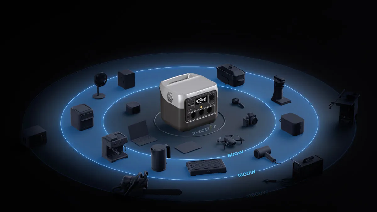 Trạm Sạc Dự Phòng Di Động EcoFlow River 2 Pro | 768Wh - https://9ss.vn/ Phân Phối Chính Hãng