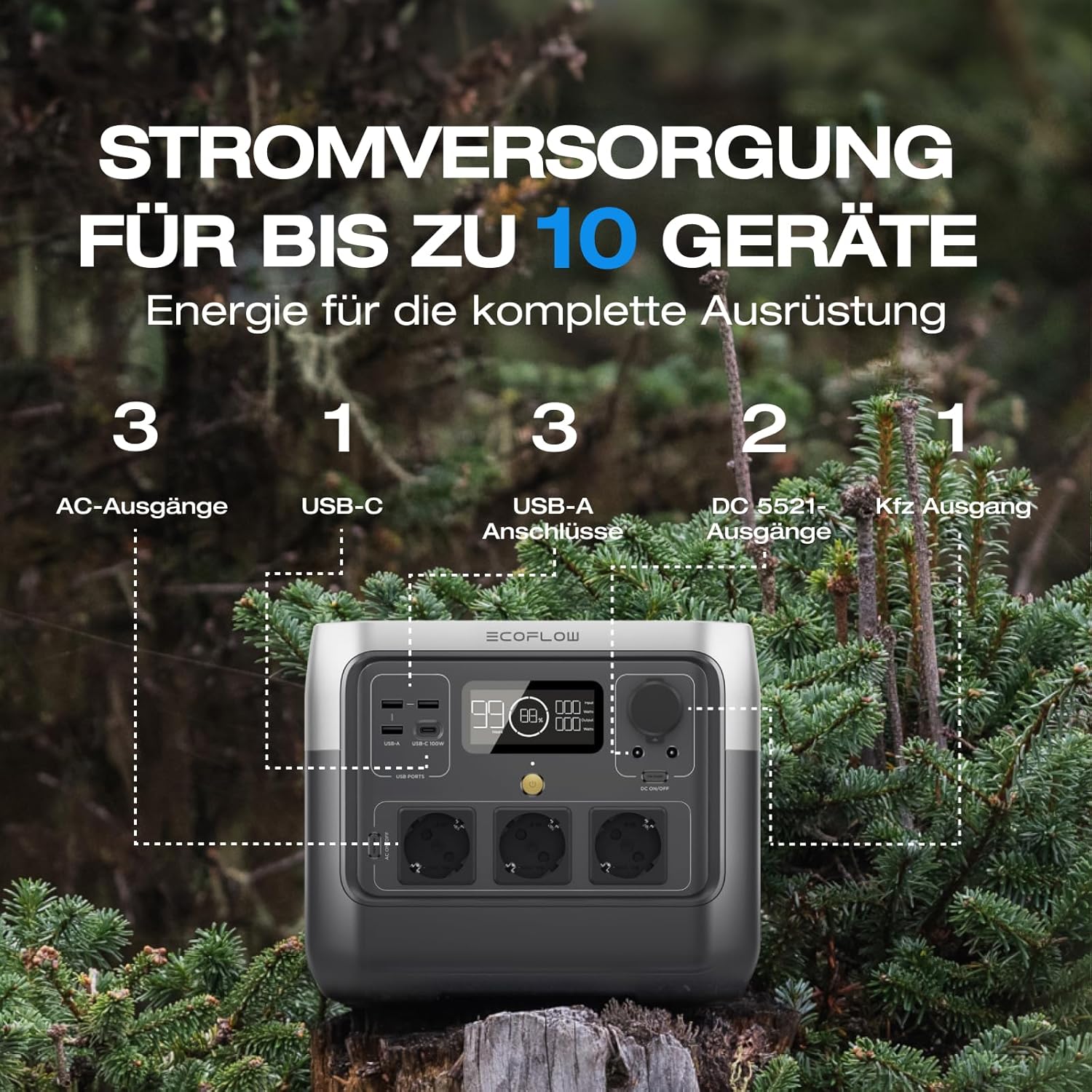 Trạm Sạc Dự Phòng Di Động EcoFlow River 2 Pro | 768Wh - 9SS.VN Phân Phối Chính Hãng