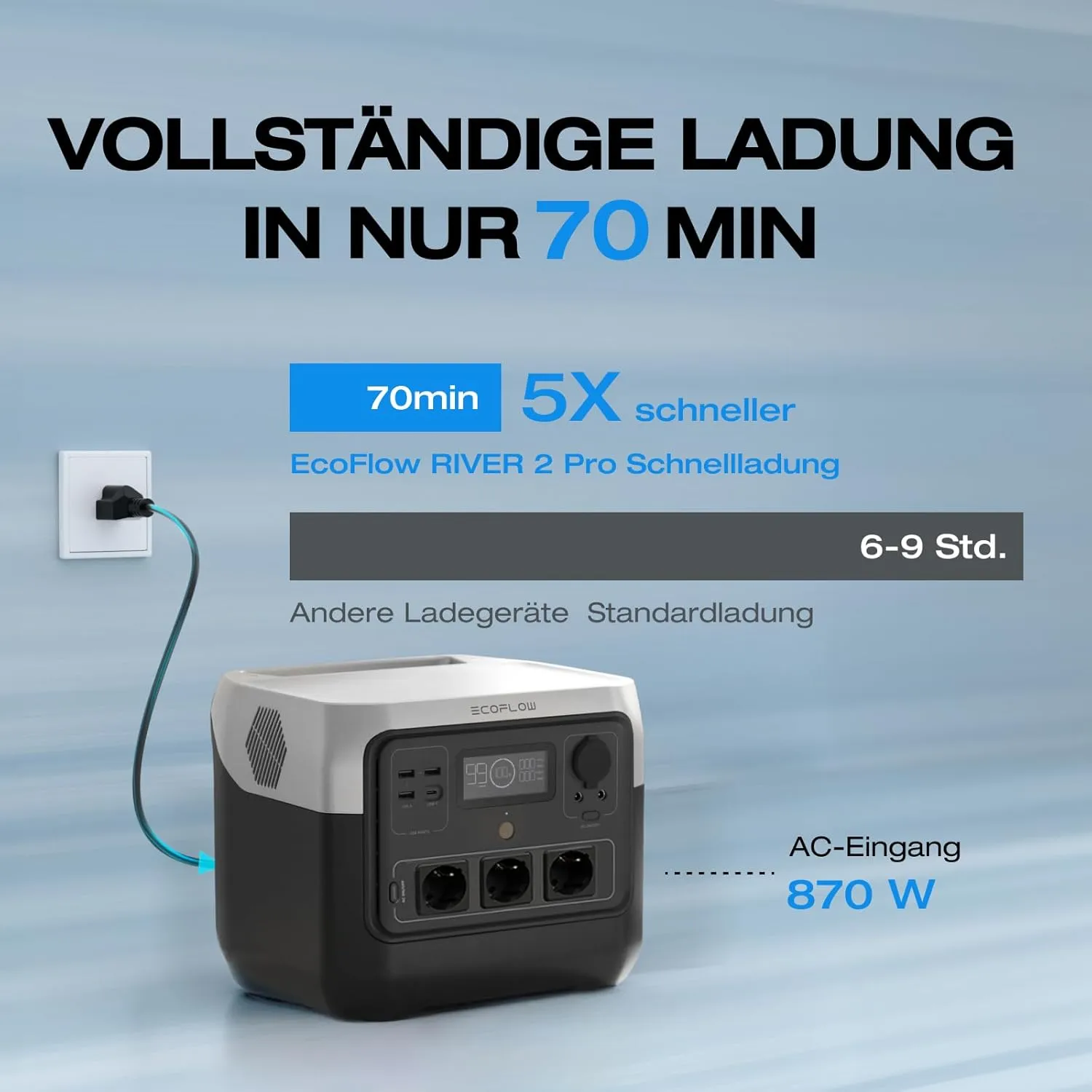 Trạm Sạc Dự Phòng Di Động EcoFlow River 2 Pro | 768Wh - 9SS.VN Phân Phối Chính Hãng