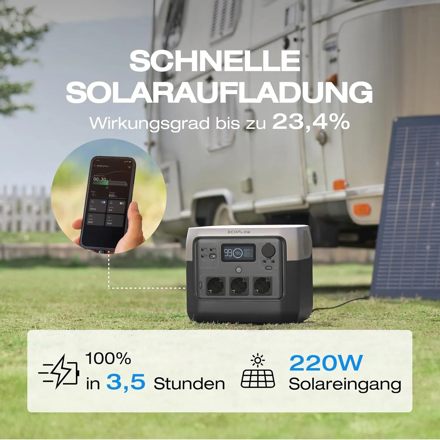 Trạm Sạc Dự Phòng Di Động EcoFlow River 2 Pro | 768Wh - 9SS.VN Phân Phối Chính Hãng