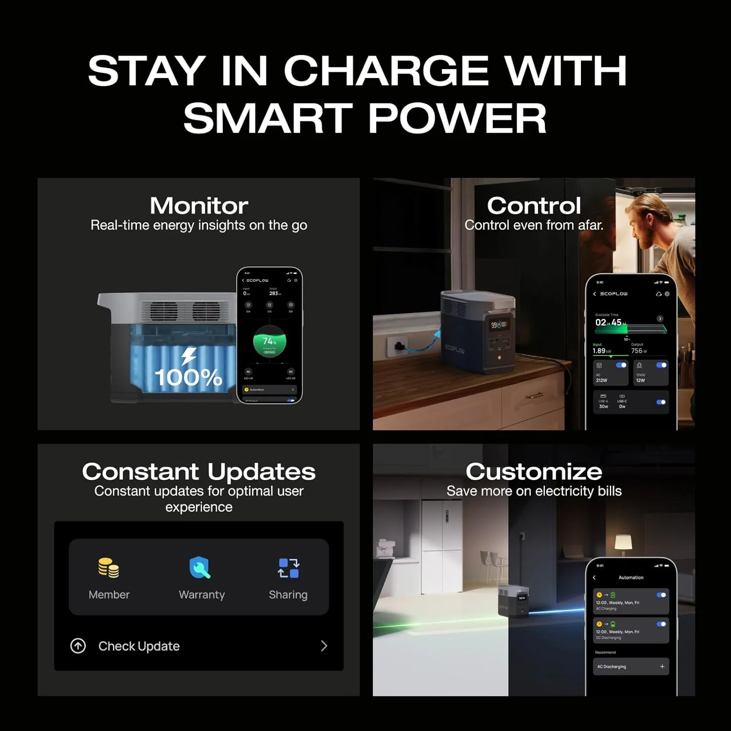 Trạm Sạc Dự Phòng Di Động EcoFlow Delta 2 | 1024Wh 1800W Chính Hãng