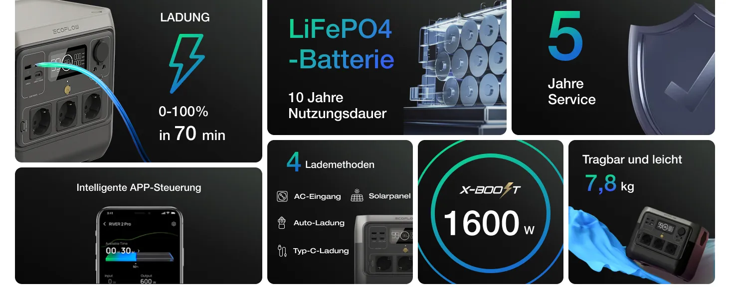 Trạm Sạc Dự Phòng Di Động EcoFlow River 2 Pro | 768Wh - https://9ss.vn/ Phân Phối Chính Hãng