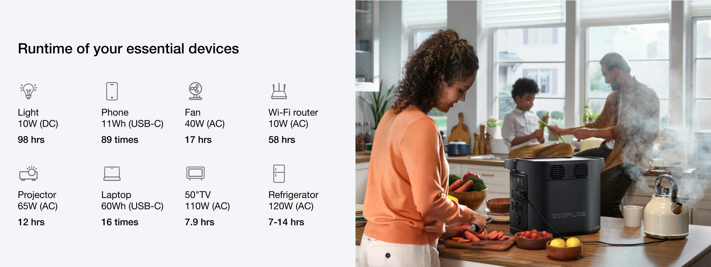 Trạm Sạc Dự Phòng Di Động EcoFlow Delta E980 | 980Wh 1200W