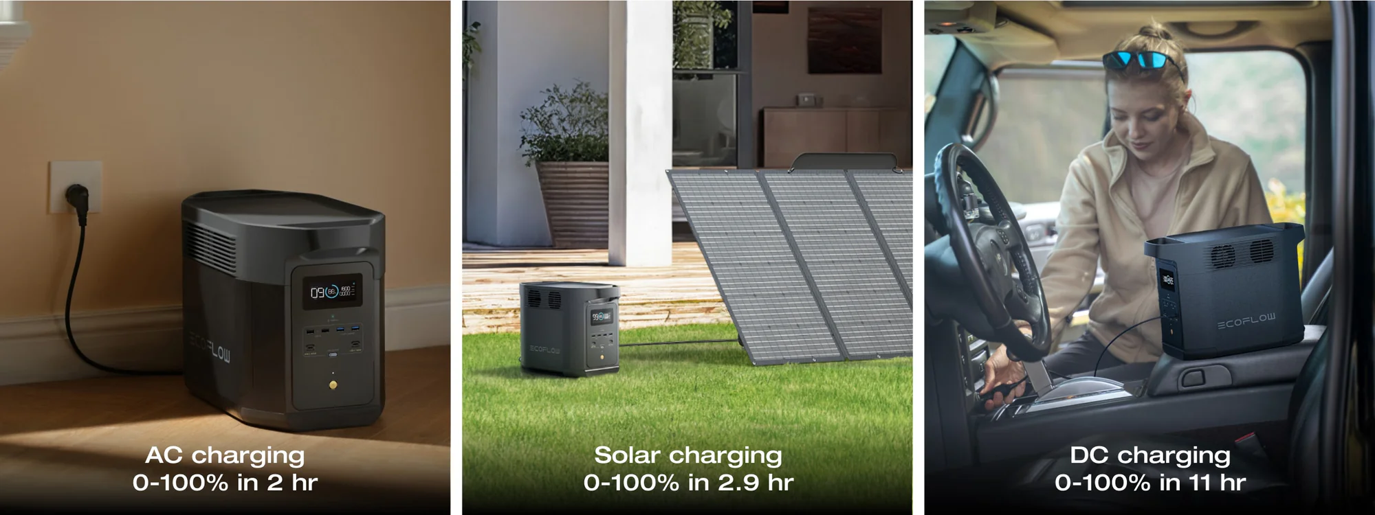 Trạm Sạc Dự Phòng Di Động EcoFlow Delta E980 | 980Wh 1200W