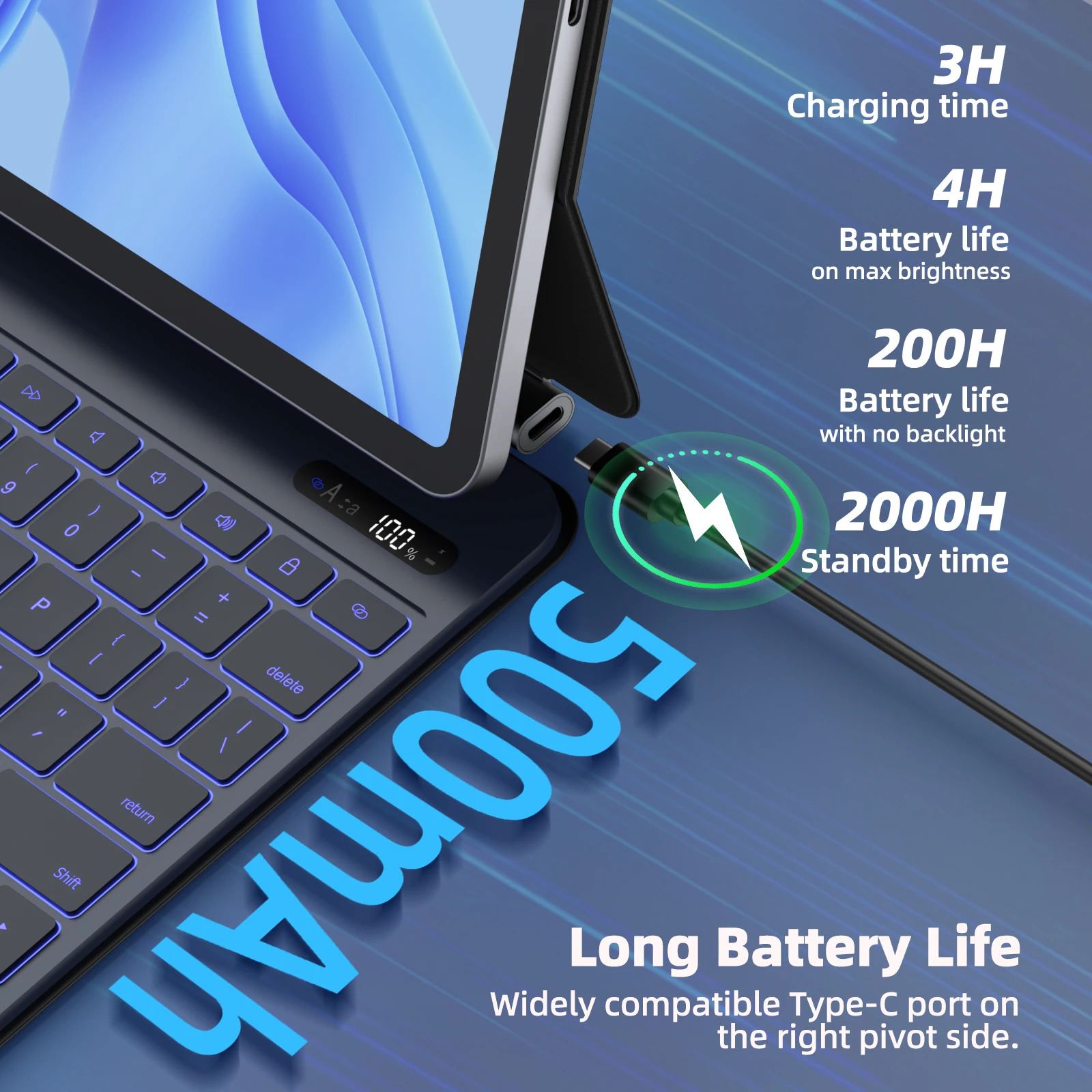 Bàn phím iPad Pro 11 Dux Ducis MK Pro Series | 9SS.VN Phân Phối Chính Hãng