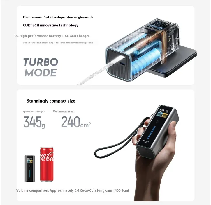 Pin Sạc Dự Phòng CukTech 10 Dual-Fusion 67W GaN Charger & 90W 9000mah Power Bank – BA652U