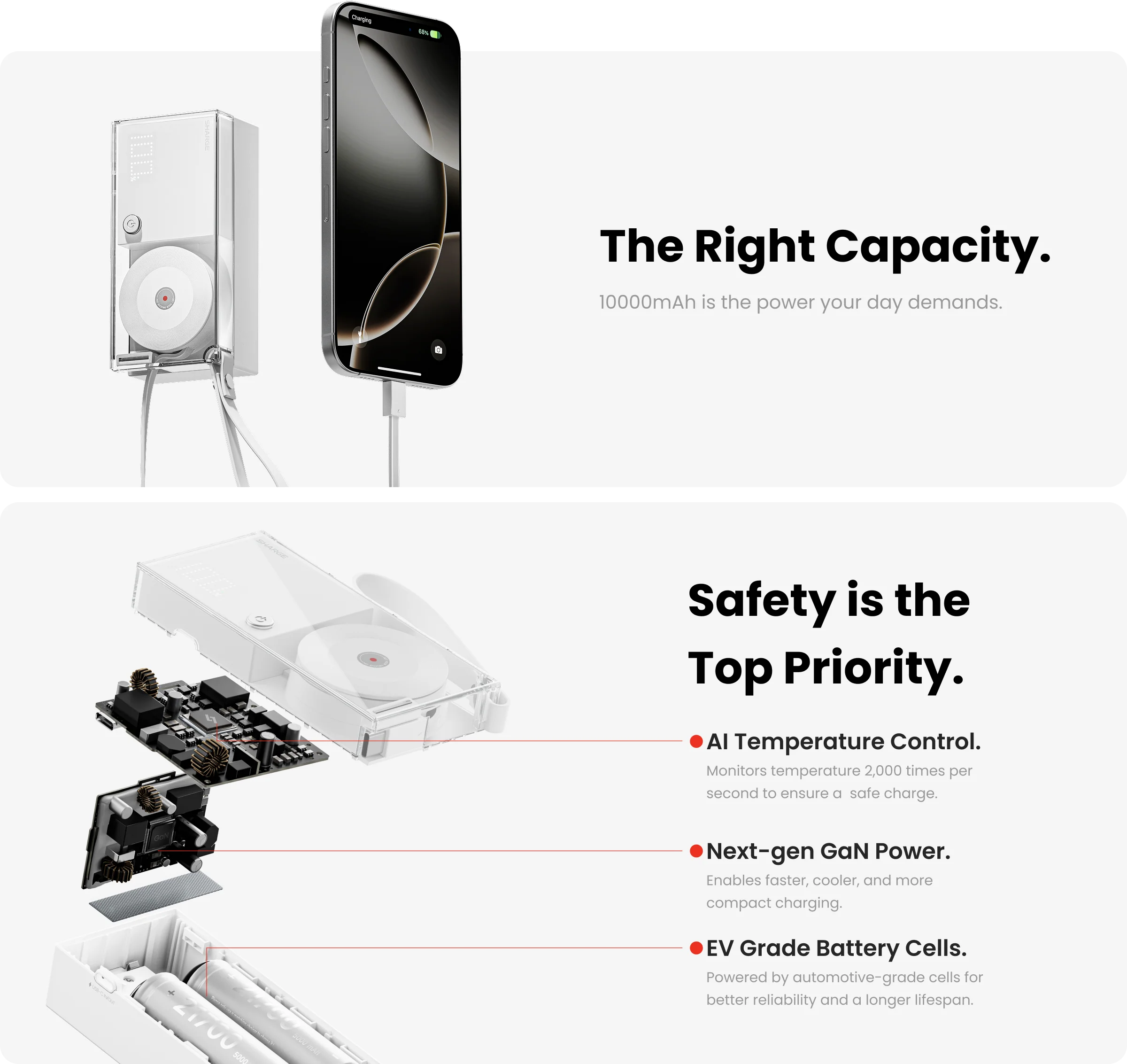 Pin Dự Phòng Sharge 3 Trong 1 10000mAh – Sạc Nhanh GaN 30W | 9SS.VN