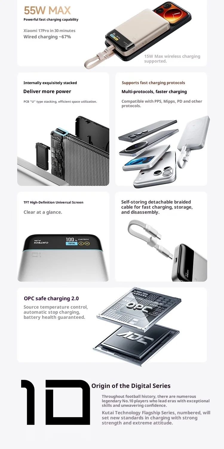 Pin Dự Phòng Cuktech No.10 Super Magnetic Power Card 10000mAh 55W - WPB100P