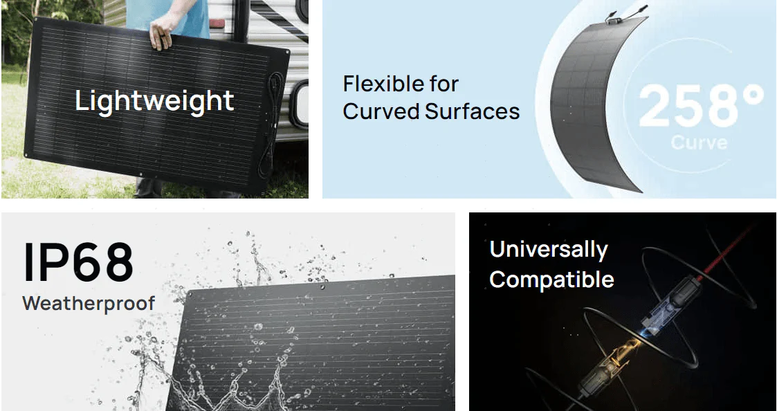 Tấm Pin Năng Lượng Mặt Trời EcoFlow 100W | 9SS.VN Phân Phối Chính Hãng