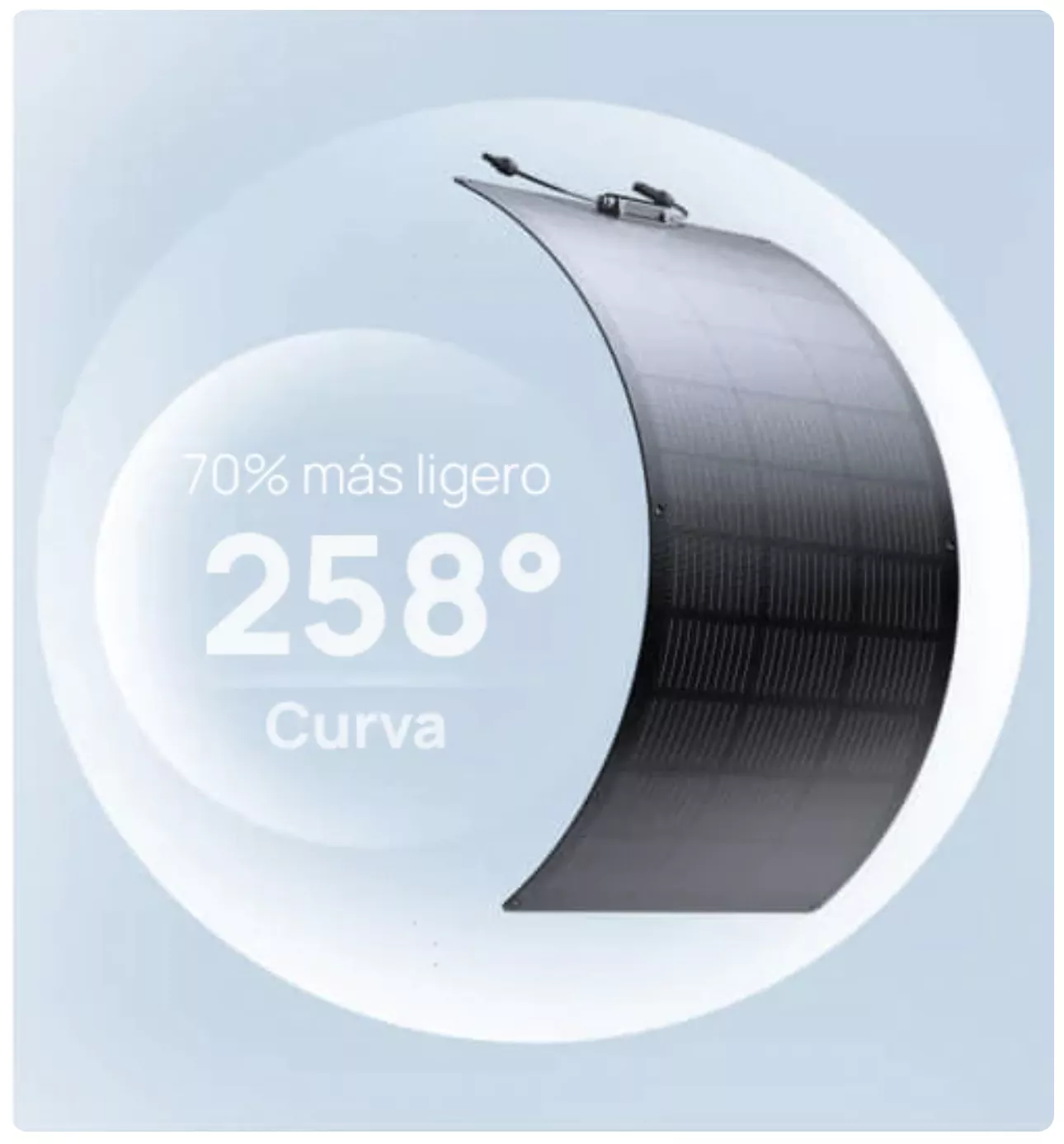 Tấm Pin Năng Lượng Mặt Trời EcoFlow 100W | 9SS.VN Phân Phối Chính Hãng