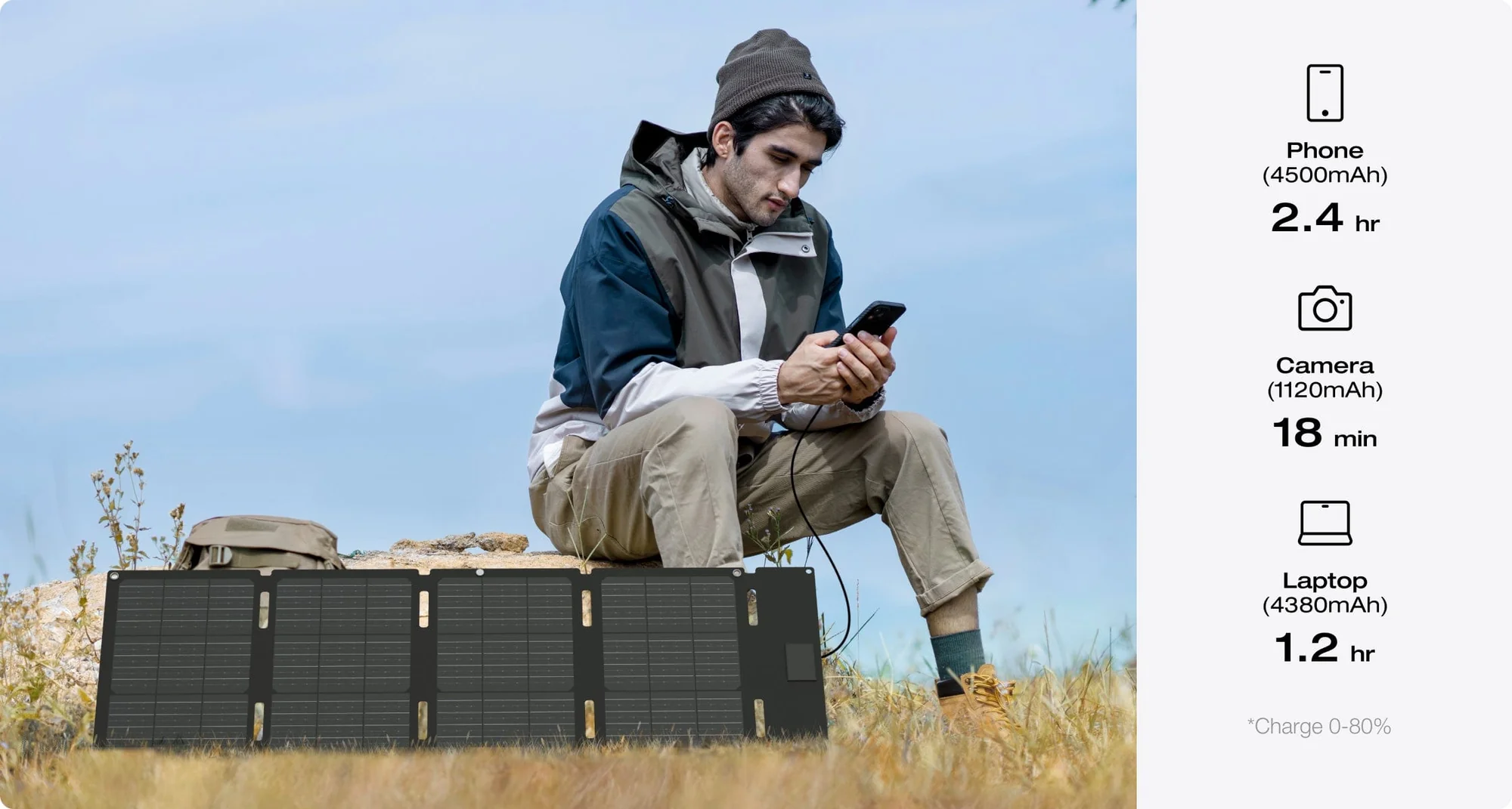 Tấm Pin Năng Lượng Mặt Trời EcoFlow 45W | 9SS.VN Phân Phối Chính Hãng