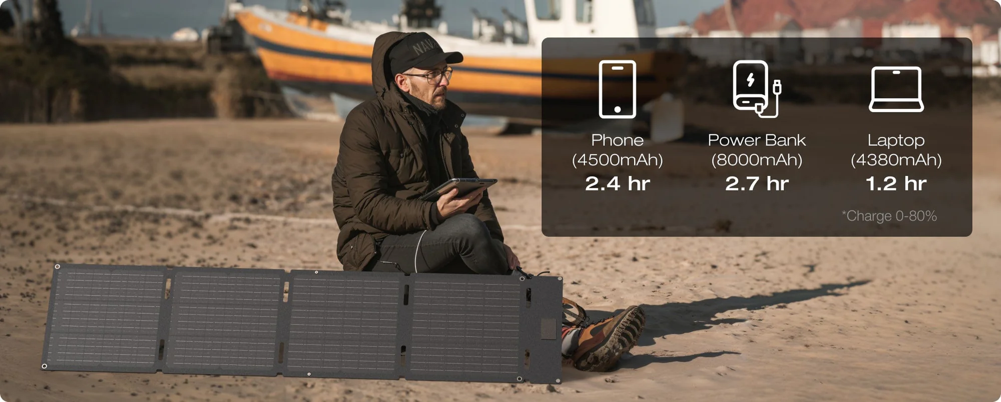 EcoFlow Solar Generator 60W | 9SS.VN Phân Phối Chính Hãng