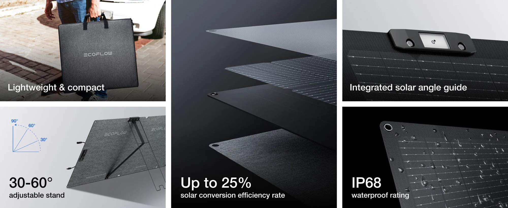 Tấm Pin Năng Lượng Mặt Trời EcoFlow NextGen 160W