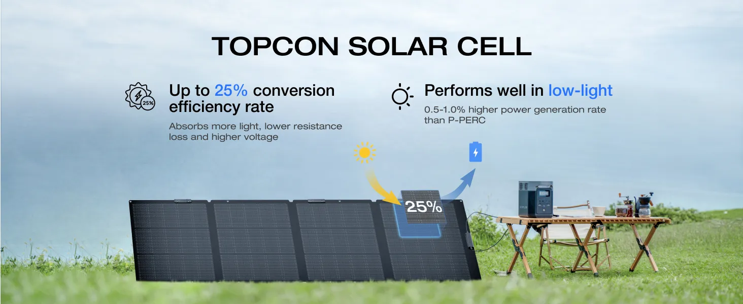 Tấm Pin Năng Lượng Mặt Trời EcoFlow NextGen 220W