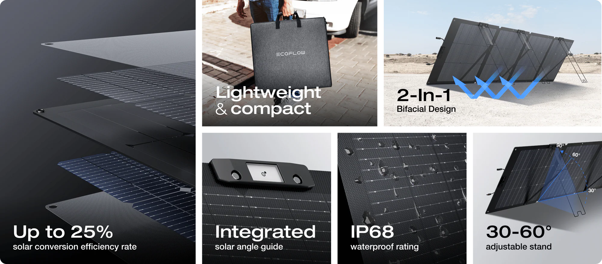 Tấm Pin Năng Lượng Mặt Trời EcoFlow NextGen 220W