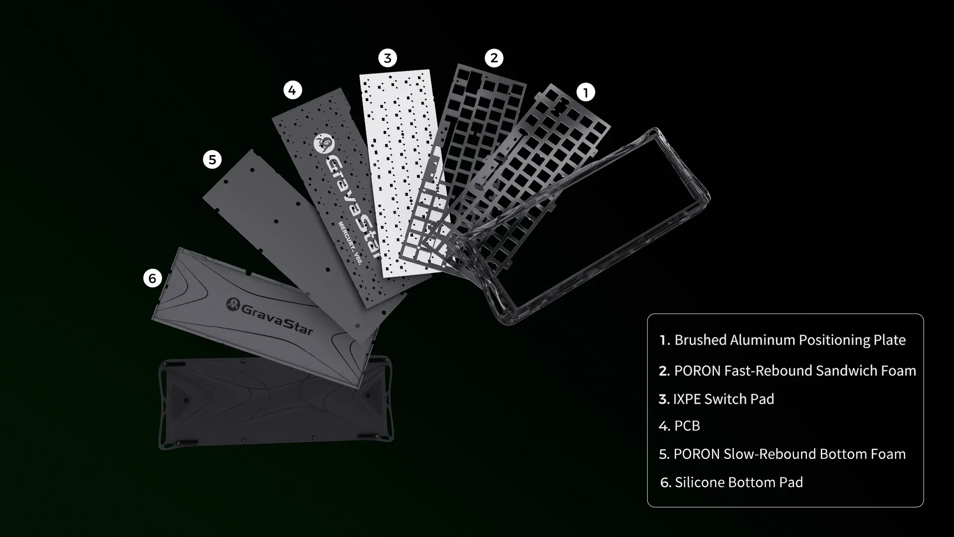 Bàn phím GravaStar Mercury V60 – Chính Hãng