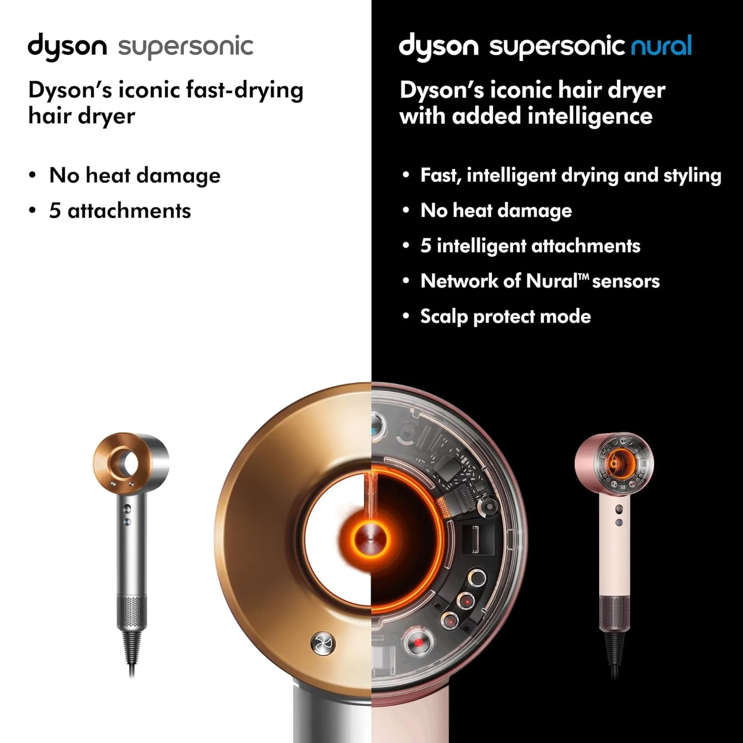 Máy Sấy Tóc Dyson Supersonic Nural™ Chính Hãng